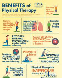 Physical Therapy