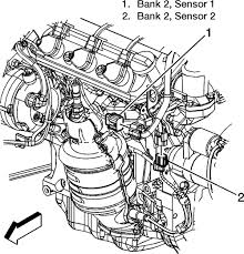 On bank 2 means it is at the engine side with cylinders 2, 4, 6, 8, etc. Toyota Tundra O2 Sensor Bank 2 Sensor 2 Toyota Tundra