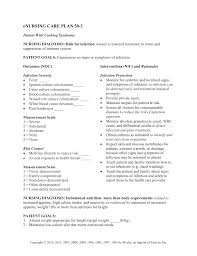 Insufficient , impaired comfort, impaired gas exchange, impaired gas exchange(risk), impaired home maintenance temporal arteritis, thyroidectomy, tia / stroke, urinary retention. Nursing Care Plan