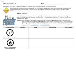 Whmis Ghs Worksheet Tuesday February 5 2019 Lab Safety Worksheets Safety