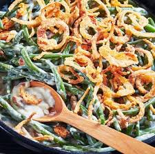 What time do you eat thanksgiving dinner poll. Thanksgiving Dinner Would You Rather Poll Quiz