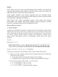 Tuliskan abjad dari huruf a sampai z. Sandi Simpul Peta Pita