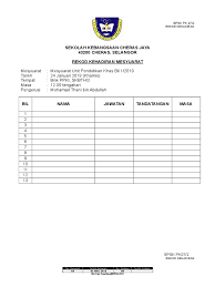 · jadual perancangan pembelian inventori/bahan habis guna panitia. Borang Kehadiran Mesyuarat Spsk