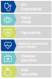 Los números de contacto no son idénticos, por favor verifica. Quienes Somos
