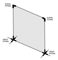 5.0 out of 5 stars 1. How To Build A Diy Golf Simulator A Do It Yourself Guide