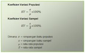 Berjuang Disfersi Data Kemiringan Distribusi Data Keruncingan Distribusi Data