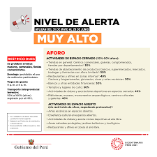 Seguiremos prorrogando la decisión que ya tomamos, dijo el presidente argentino, alberto fernández, en un acto. Domingo 13 De Junio En Lima Y Callao No Podran Circular Vehiculos Particulares Noticias Agencia Peruana De Noticias Andina
