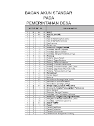 Check spelling or type a new query. Bagan Akun Standar Pemerintahan Desa