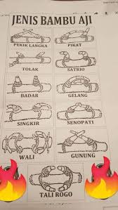 Mengingat bambu petuk atau bambu ketemu ruas menjadi sesuatu yang paling banyak dicari orang, maka dengan hal ini dimanfaatkan oleh orang orang yang tidak bertanggung jawab untuk menjual pring petuk palsu. Mistisme Bambu Dan Satu Milyar