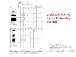 Bleeding Disorders In Women Ppt Video Online Download