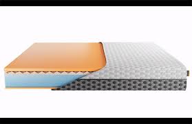 5 Inch Memory Foam Mattress Memory Foam Mattress Foam Mattress Mattress