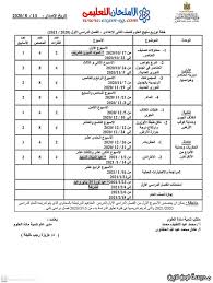 توزيع منهج كنبي