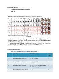 Saat anda menghadapi penonton, letakkan 2 kartu ace hitam dan queen of hearts menghadap ke atas. Mentahan Aptek Pdf
