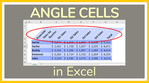 How To Angle Cells In Excel Tutorial Excel Tutorials Excel Excel Formula