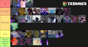 +2 (02) 22 66 22 60. Yba Stand Tier List If U Criticize This I Will Probably Cry Yourbizarreadventure
