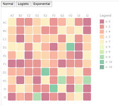 heat map with tool tip and random values bl ocks org