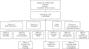 eagle traders