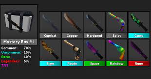 Solve a murder mystery using the items inside a mysterious package delivered to your door. Category Crates Murder Mystery 2 Wiki Fandom