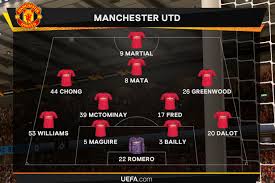 View manchester united fc scores, fixtures and results for all competitions on the official website of the premier league. Manchester United Vs Club Brugge Result Simulated Ahead Of Europa League Fixture Manchester Evening News