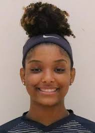 2020 Women's Soccer Roster