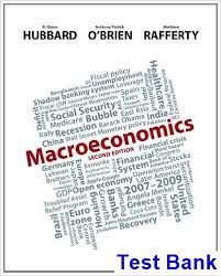 Macroeconomics 2nd Edition Hubbard Test Bank Solutions Manual Test Bank Instant Download Macroeconomics Test Bank Trading Quotes