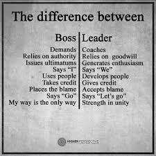 Are You A Boss Or A Leader Do You Have A Boss Or A Leader Leader Quotes Work Quotes Leadership Quotes