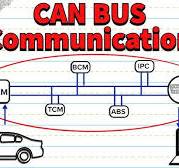 CAN Bus: Serial Communication - How It Works? - YouTube