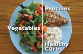 However, the pre diabetic diet diet plan is not restricted on vegetables, it also includes lean meats, and organs like liver, beef heart and others. Prediabetes Diet Dietwalls