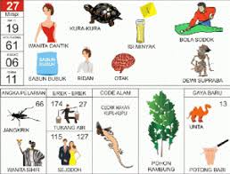 Buku Mimpi 2d Lengkap Erek Erek 2d Bergambar Togelxxi Di 2020 Buku Buku Gambar Gambar