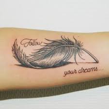 Tatouage poignet tatouage femme infini haut du dos centre faith avec 3 oiseaux. Epingle Sur Plumes