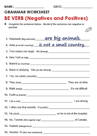 be verb negative all things grammar