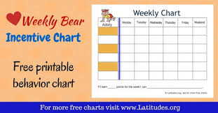Free Printable Weekly Monthly Charts For Teachers And