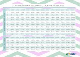 Abono salarial 2022 pis pasep. Com Fim Do Auxilio Emergencial Veja Beneficios Sociais Confirmados Para 2021 Tributa Net