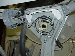 Kenmore / whirlpool washer not spinning 1. Kenmore Washer Making Noise On Spin Cycle Applianceblog Repair Forums