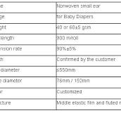 Elastic Nonwoven flexible ear for manufacture baby diaper ...
