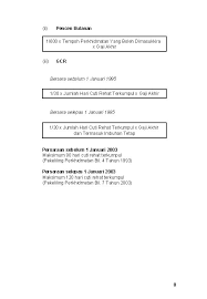 Surat pekeliling kewangan bilangan 8 tahun 2012. No Siri No Fail Pindaan Bp 33 Jpabkp548112