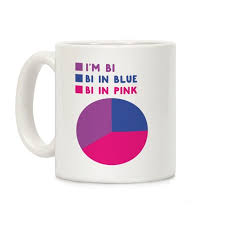 Bisexual Chart Coffee Mug Lookhuman