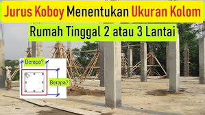 Jenis pondasi yang paling sering digunakan untuk pondasi bangunan 2 lantai dan 3 lantai dalam 3 tahun terakhir karena pondasi ini bertumpu di tanah dalam sehingga dianggap mampu menahan beban bangunan yang berdiri di atas tanah lunak, serta dari segi pembuatannya yang bisa dibilang praktis dan efisien daripada pondasi dalam lainnya ( pondasi bored pile dan tiang pancang ) dan. Cakar Ayam Ruko 3 Lantai Youtube