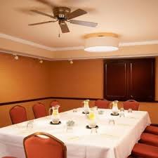 To lookup step by step driving directions to best western tuscan inn, please enter your starting address Tuscan Inn San Francisco Reviews