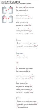 60 Ukulele Ideas Ukulele Ukulele Songs Ukulele Chords
