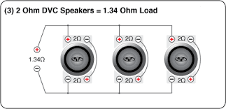 How to wire a dual voice coil subwoofer in parallel. Solved How To Wire Kicker 07cvr124 4ohm Duel Voicecoil Fixya