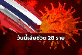 The official site of tourism authority of thailand. Umbzu4lpwcvgvm