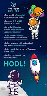 Like most brokers, you will need to. What Is Safemoon And How Can You Buy It