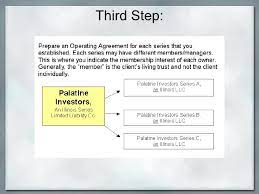 A series llc illinois is an option for new business entities in the state as of 2005, creating a limited liability company that serves as an umbrella for . How To Set Up An Illinois Series Llc