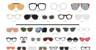 The Chart Of Famous Eyewear Poster Geeking Juxtapost