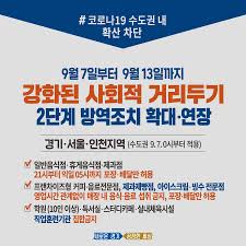2021학년도 제1학기 휴학기간 연장 및 복학 신청 안내. ê²½ê¸°ë„ì²­ Publicacoes Facebook