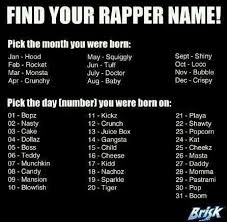 Find Your Rockstar Name Funny Names Name Quotes Finding Yourself