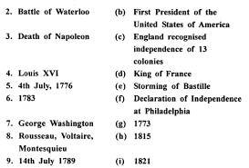 Icse Solutions For Class 8 History And Civics The Growth Of Nationalism A Plus Topper Civics Class 8 Solutions