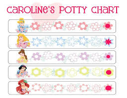 princess potty chart at end of each line gets a wrapped