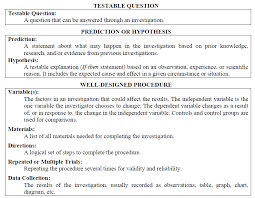 Testable Questions Sort By Alia'S Random Science Store | Tpt